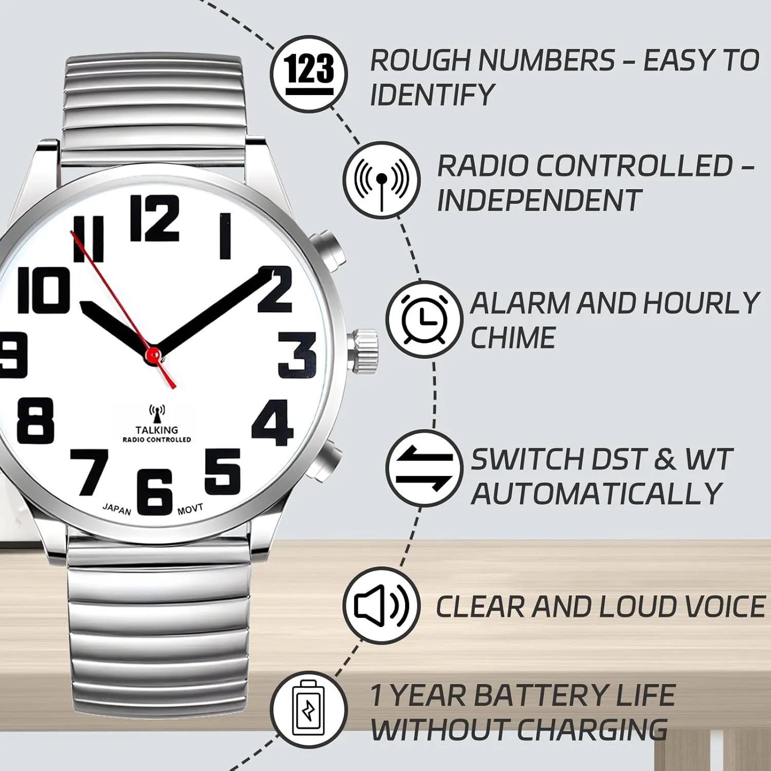 Atomic American English Talking Watch Speaks Clear and Loud Time, Date and Alarm time Stretch Band is Best Gift for Senior,Visually impaired, or Blind People