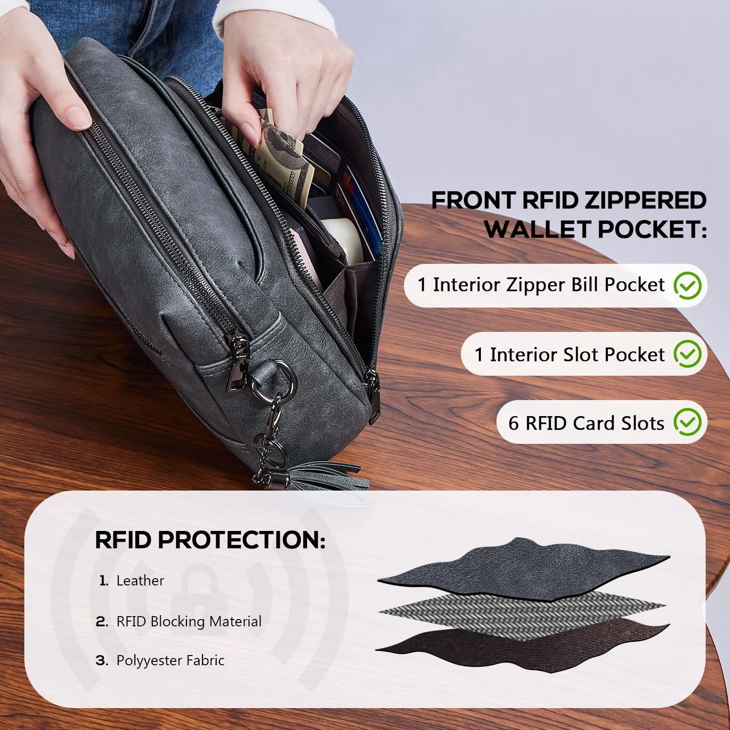 POIUGOYA Crossbody Purses for Women Trendy,Vegan Leather Medium Crossbody Bag,Women's Crossbody Travel Purse Built in Wallet