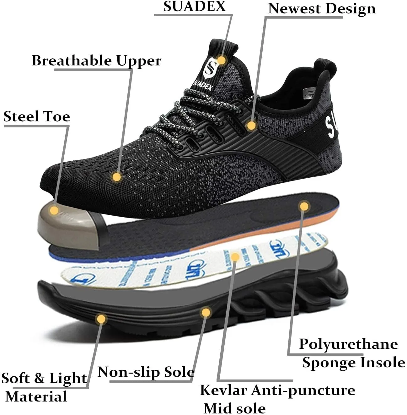 SUADEX Steel Toe Shoes for Men Women Indestructible Safety Work Tennis Shoes Lightweight Comfortable Slip Resistant Breathable Construction Composite Toe Sneakers